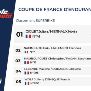 Classement Général – Coupe de France d’Endurance – Saison 2018